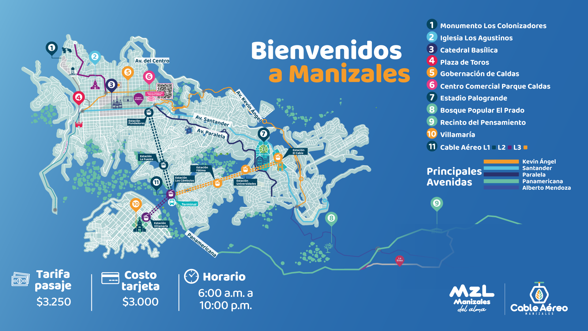 Mapa Informativo Image